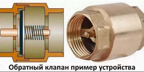 Jak si vybrat zpětný ventil pro vodu: typy a vlastnosti (foto + video)